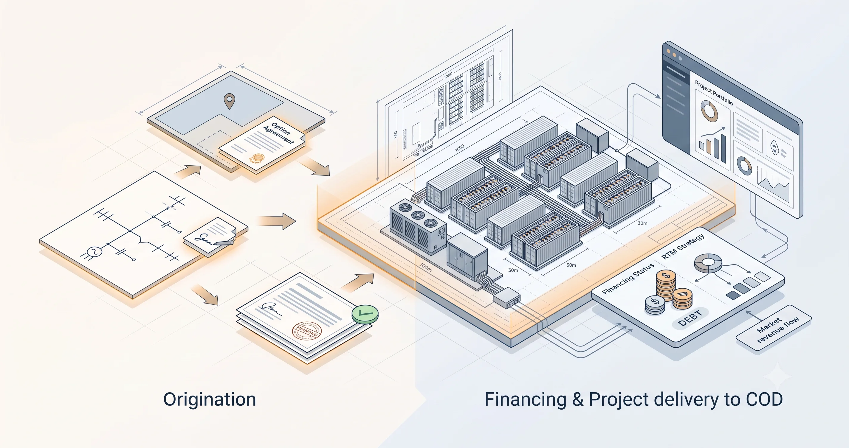 What Does Ready to Build Mean in BESS?